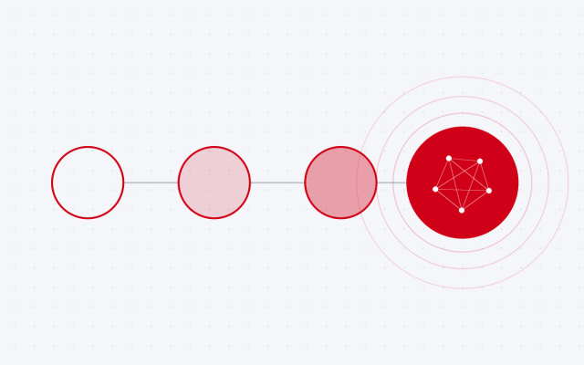 Abstrakte Grafik: drei Kreise in zunehmender Füllung und ein vierter, gefüllter Kreis mit Netzwerk in Rot, Sinnbild für KI als vierte Kränkung des Menschen
